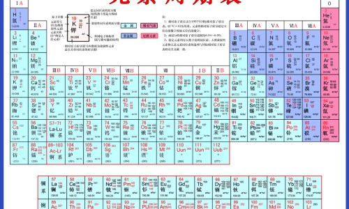 功效型产品的卖点-功效型产品的卖点专区_功效型产品会对身体有影响吗专区_功效策略网